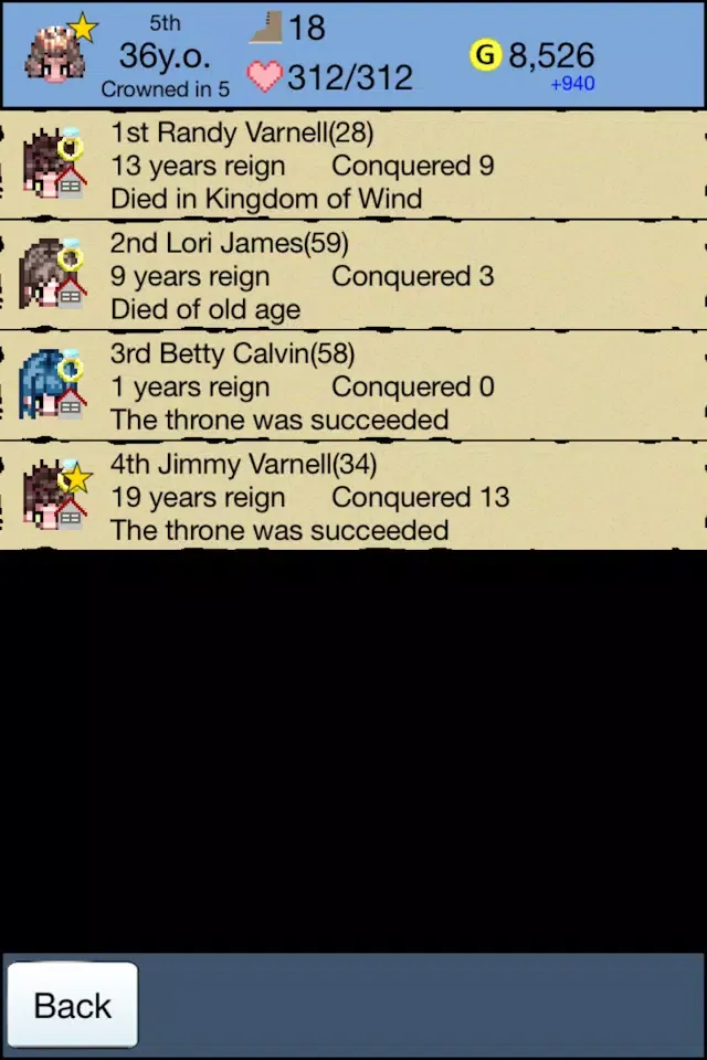 Kingdom of Procreation Screenshots