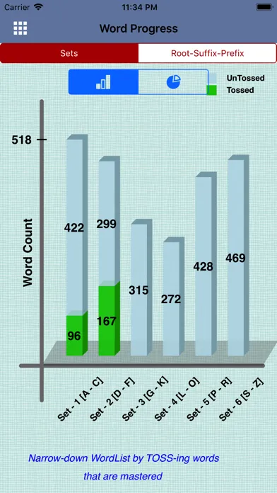 Vocab for the ACT ® (lite) Screenshots