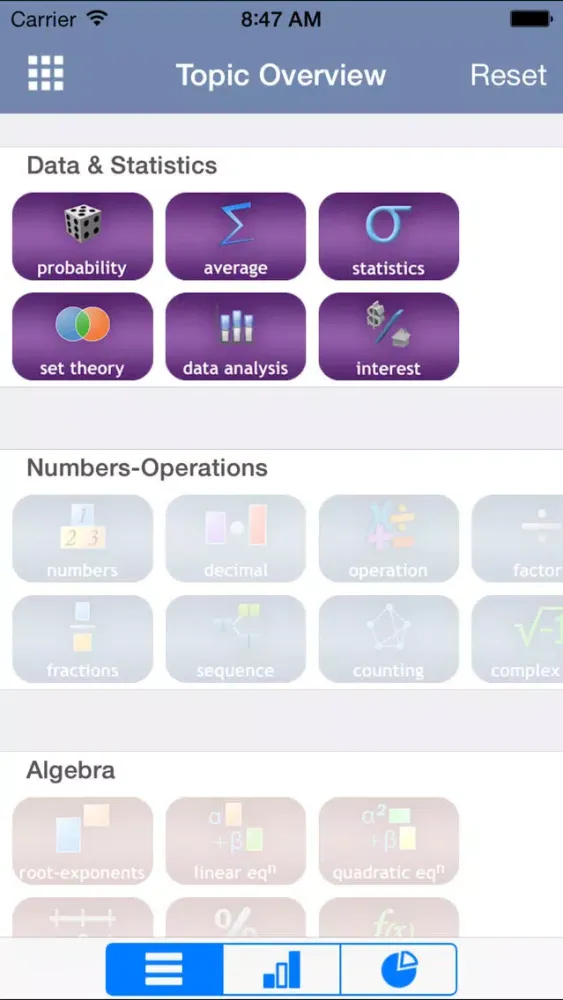 صور Data & Statistics