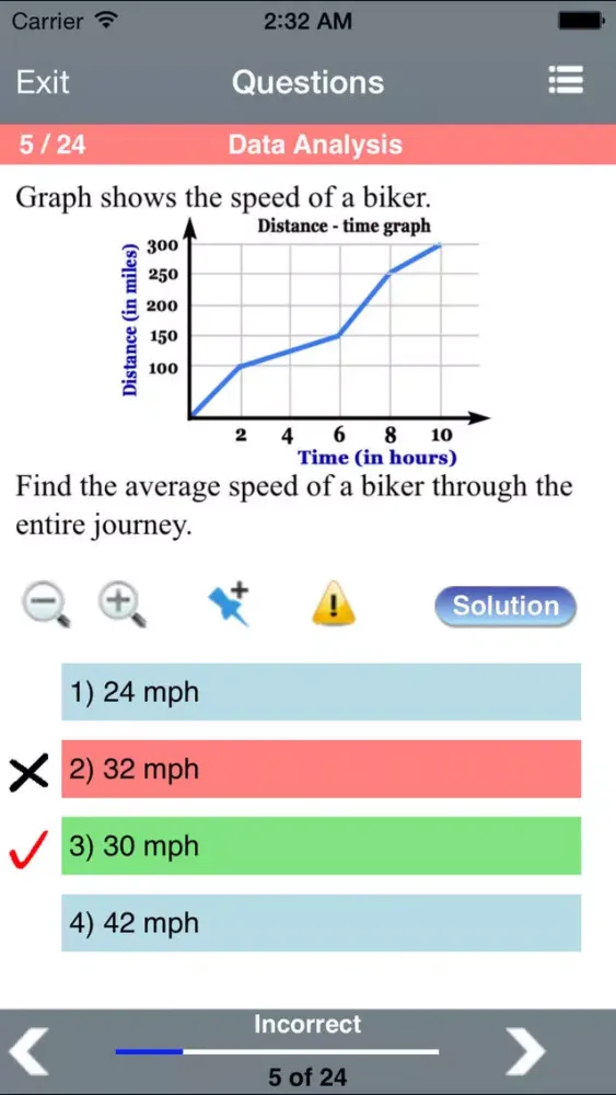 صور Data & Statistics