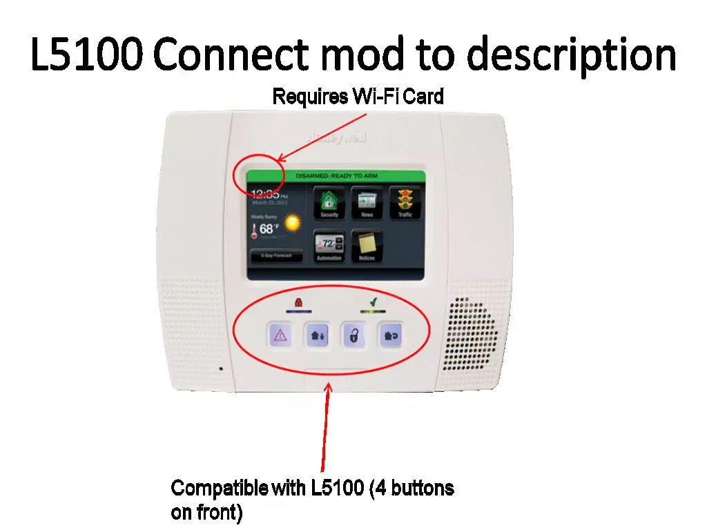 Capturas de pantalla de L5100 Connect iPad 