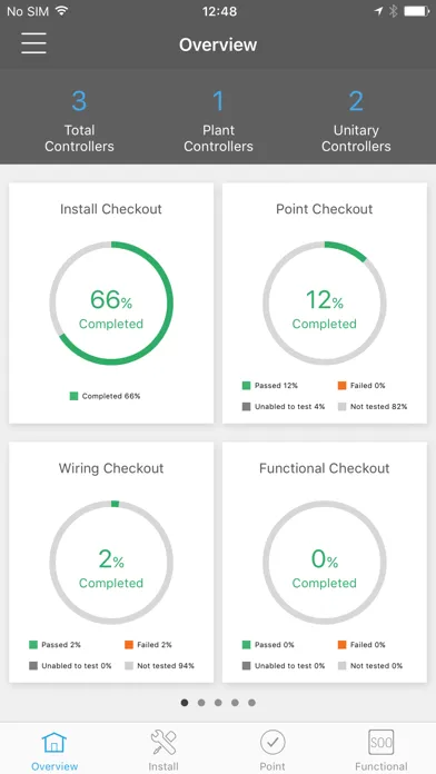 Honeywell ICS Screenshots