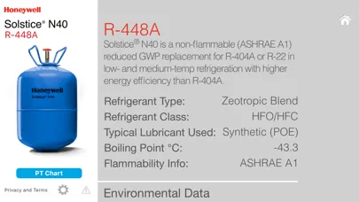 PT Chart Refrigerants EU Ekran Görüntüleri