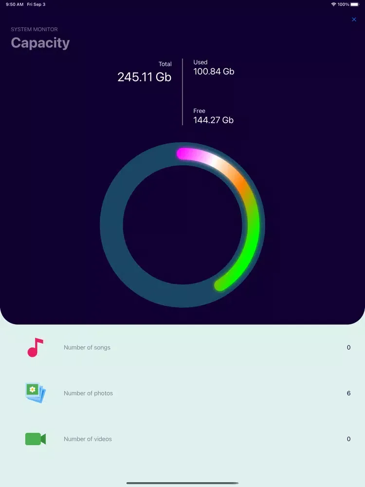 System Monitor. iPad  スクリーンショット