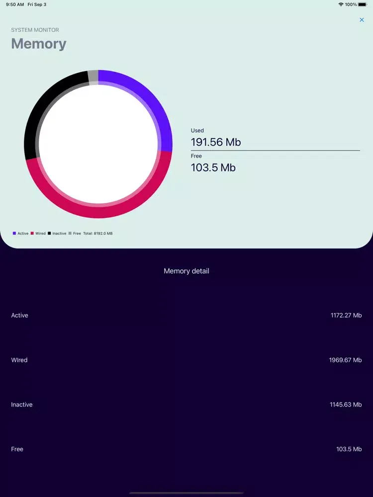System Monitor. iPad  スクリーンショット