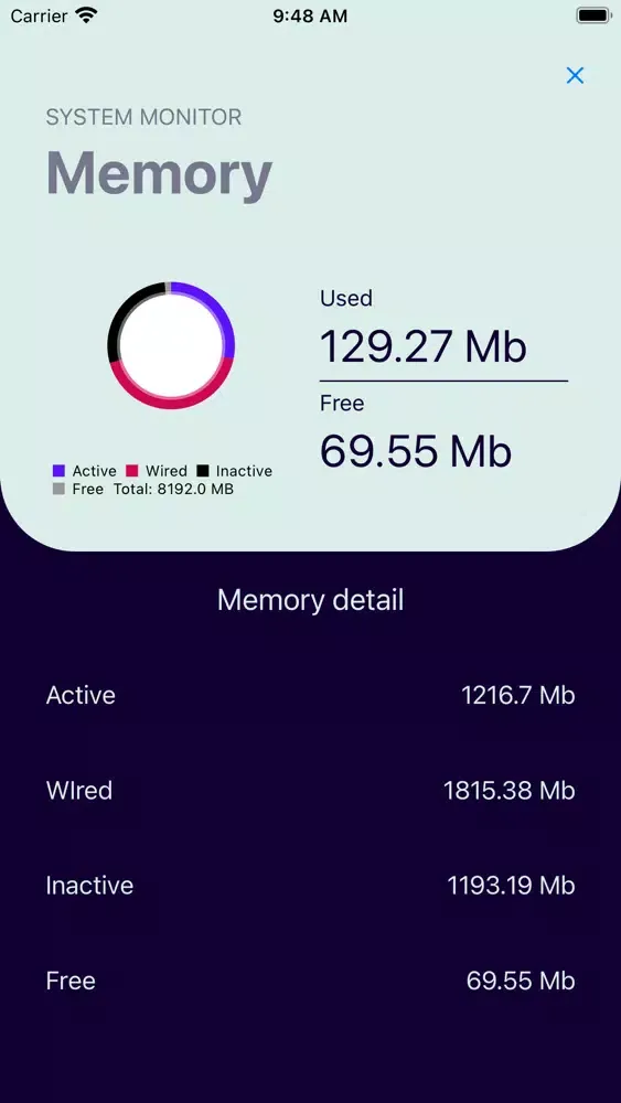 System Monitor. スクリーンショット