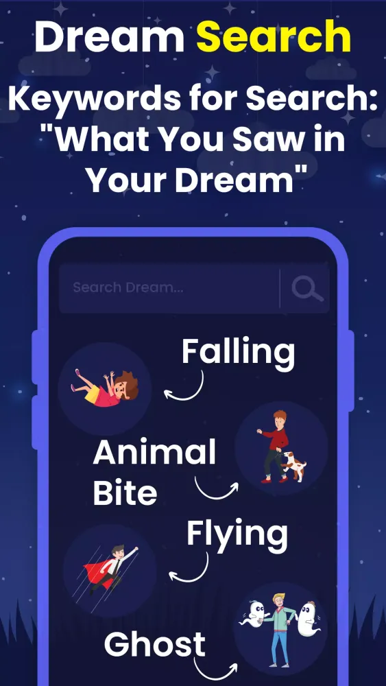 Capturas de pantalla de Dream Meaning & Interpretation