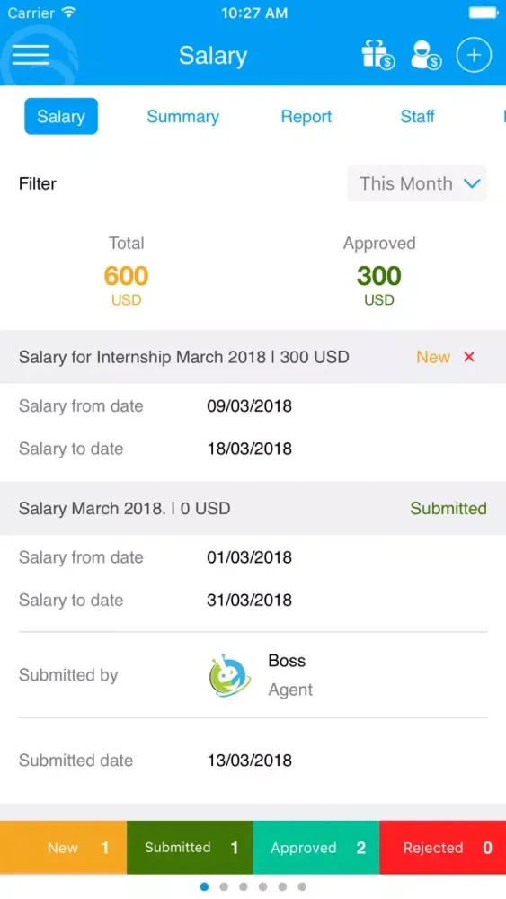 تصاویر Gito - Professional Management