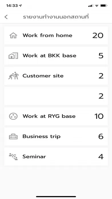 Leave Log Mobile應用截圖