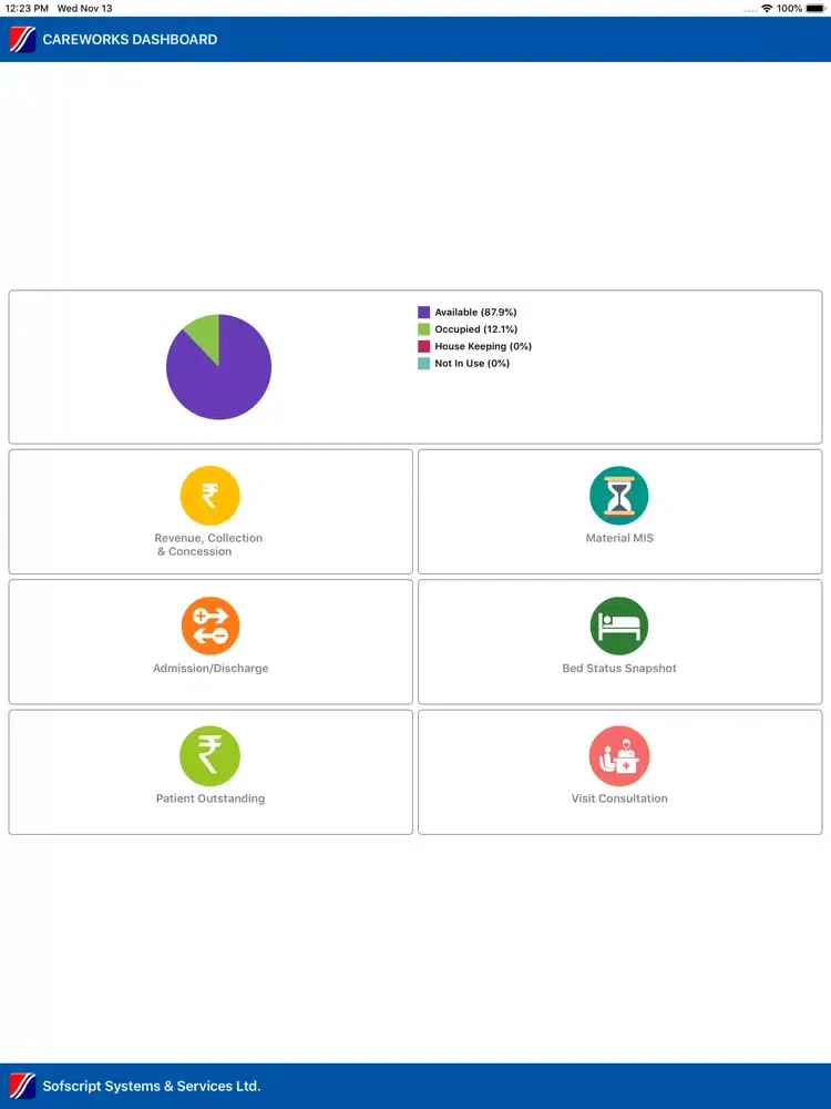صور Horizon Prime Dashboard iPad 