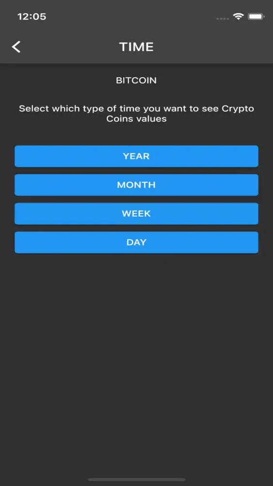 Скриншоты Crypto Coin Historical Price