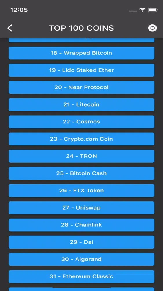 Скриншоты Crypto Coin Historical Price