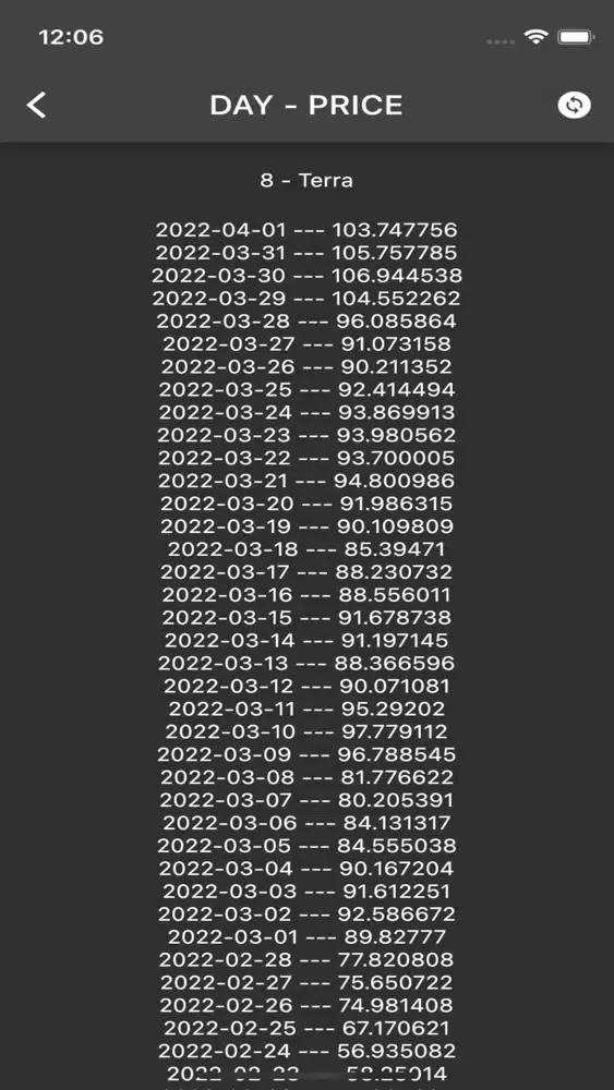 Скриншоты Crypto Coin Historical Price