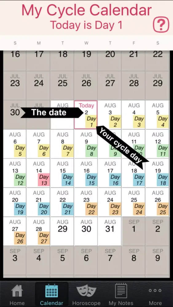 Hormone Horoscope Lite Screenshots