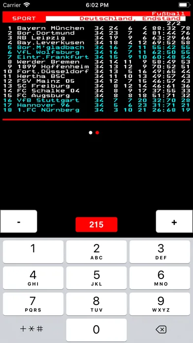 TeleGexx - ORF Teletext 스크린샷