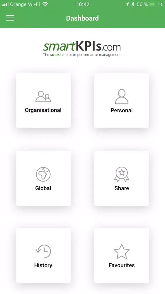 Screenshot di KPI Examples Library
