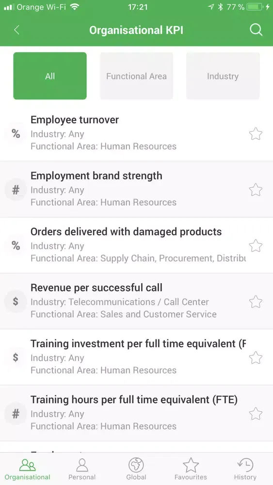 Screenshot di KPI Examples Library