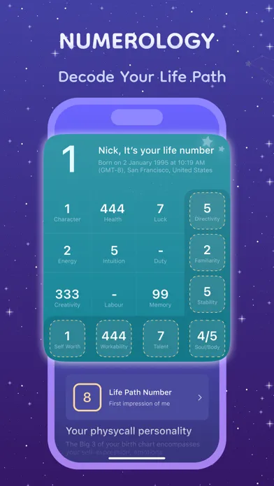 AstrologyX: Numerology Guide স্ক্রিনশট