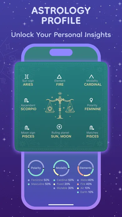 AstrologyX: Numerology Guide স্ক্রিনশট
