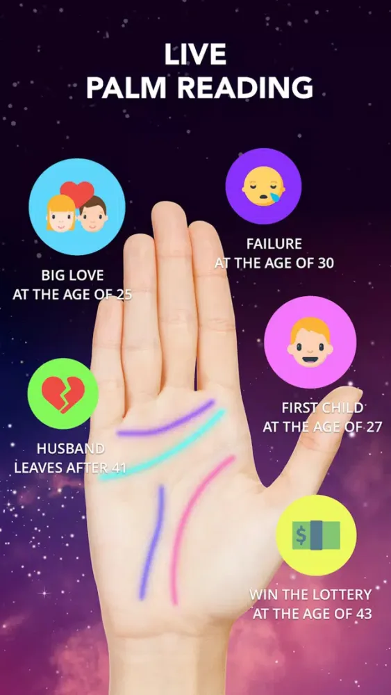 تصاویر Satuna - Horoscope Palmreading