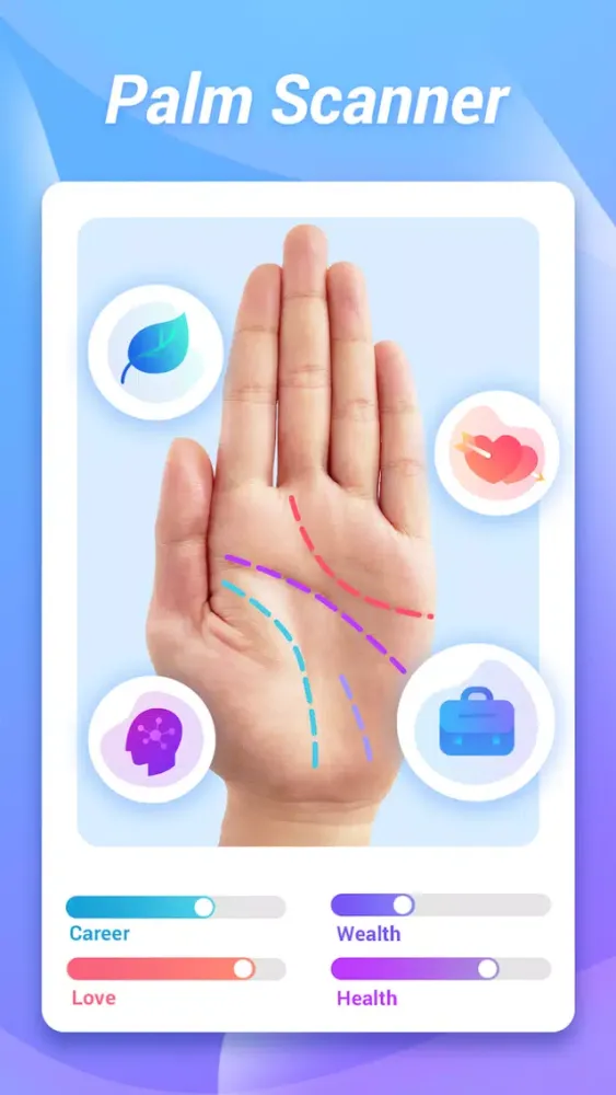 تصاویر Satuna - Horoscope Palmreading