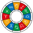 Horóscopo e Compatibilidade