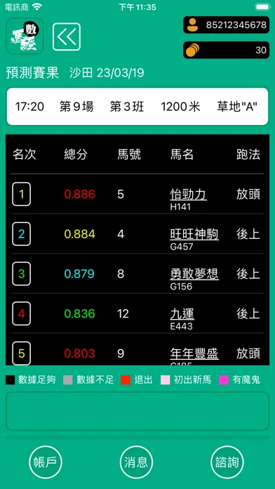 Zrzuty ekranu 數馬經 - 香港賽馬大數據神準分析平台