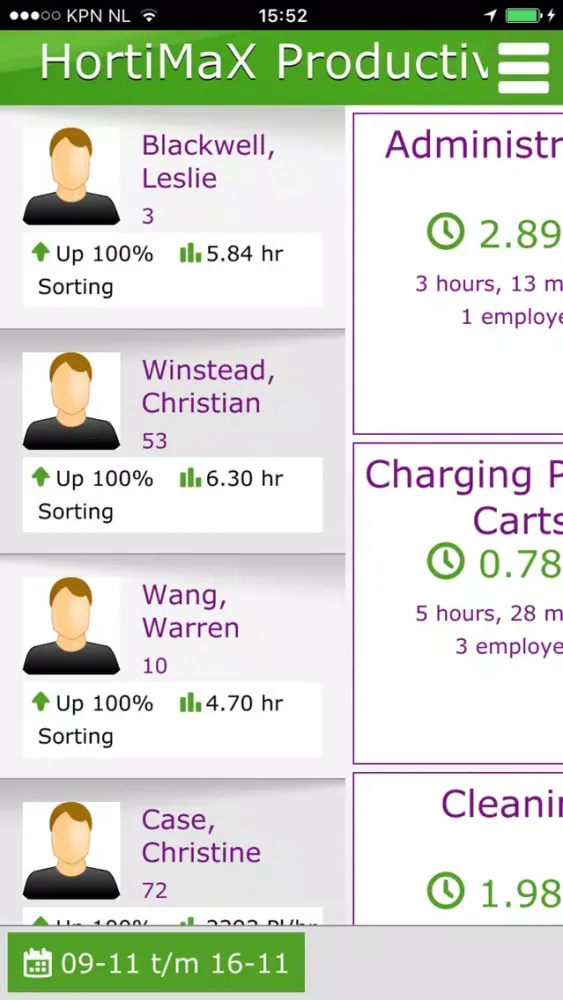 HortiMaX iProductive Supervisor Screenshots