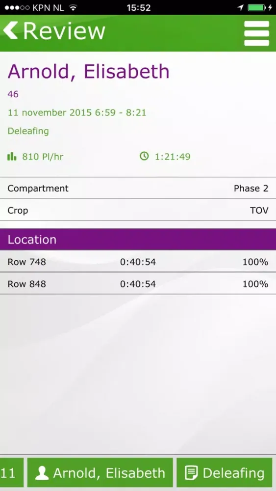 HortiMaX iProductive Supervisor Screenshots