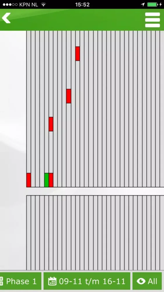 HortiMaX iProductive Supervisor Screenshots