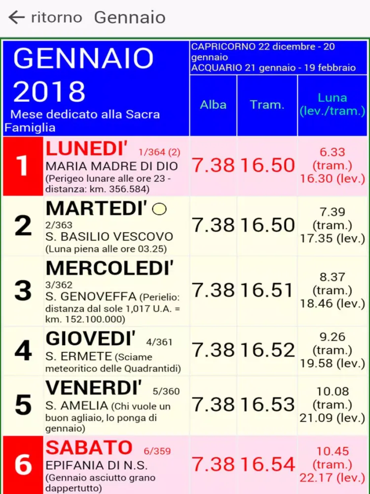 Captures d'écran de Calendario Religioso iPad 
