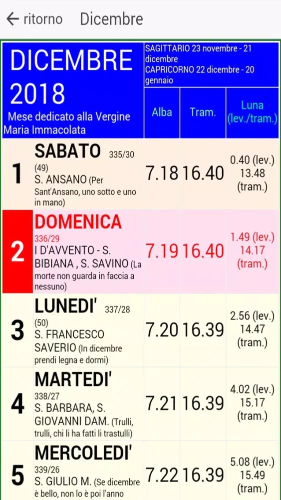 Captures d'écran de Calendario Religioso