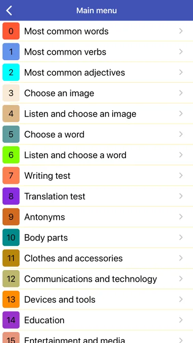 Ảnh chụp màn hình của Learn Czech - Hosy