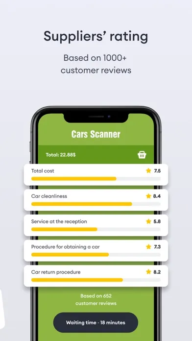 Capturas de pantalla de Cars Scanner - rent a car