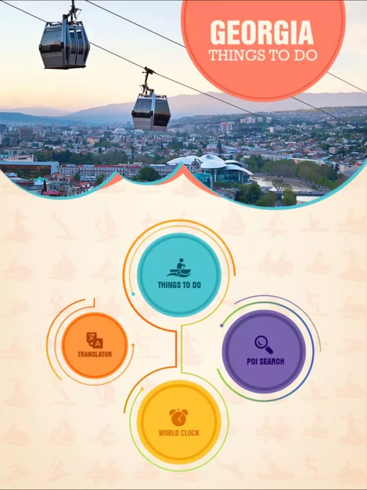 Screenshot di Georgia Things To Do iPad 