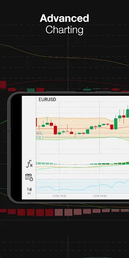 HFM – Forex, Gold, Stocks Screenshots