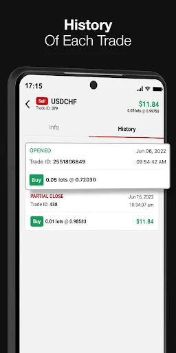 HFM – Forex, Gold, Stocks Screenshots
