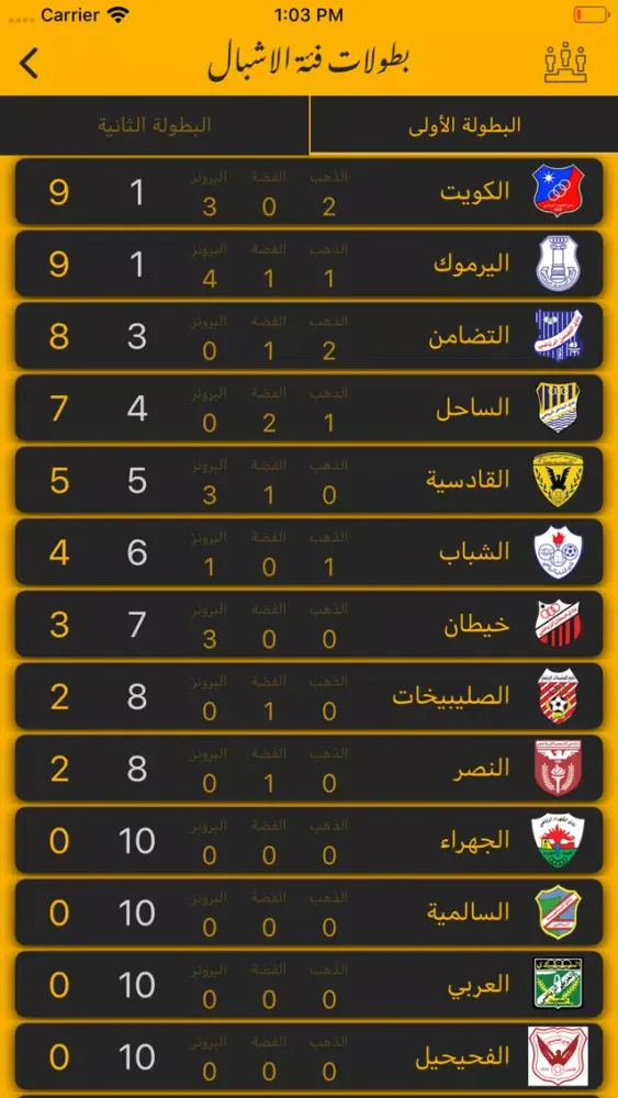 Screenshot di دوري الكاراتيه
