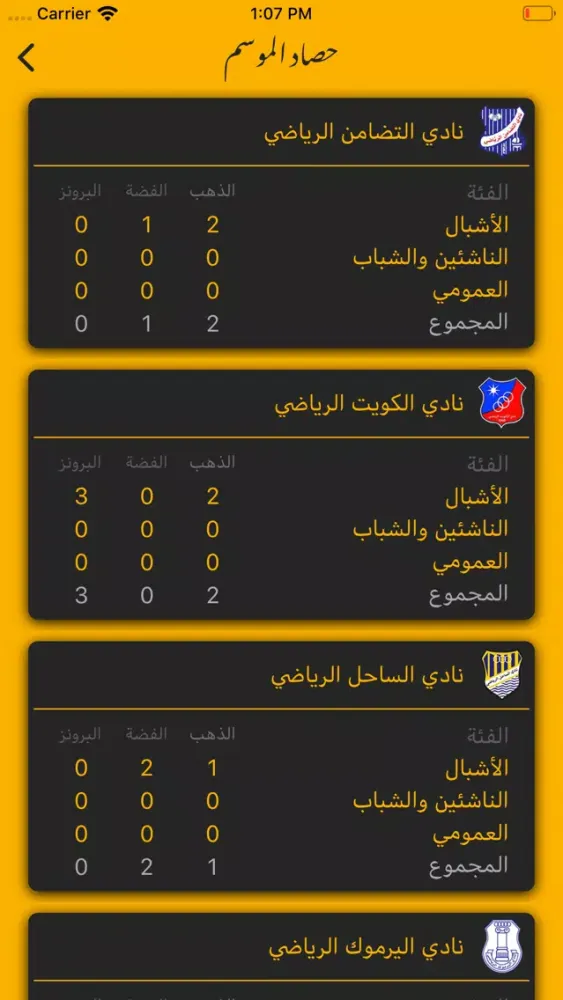 Screenshot di دوري الكاراتيه