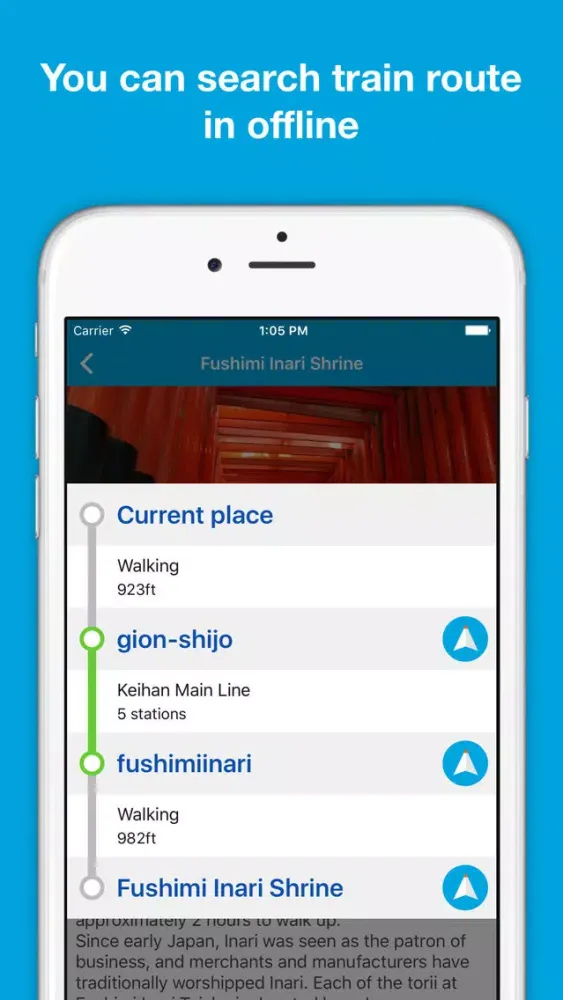 Screenshot di Kyoto guide, Pilot - Completely supported offline use, Insanely simple