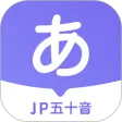 JP五十音图