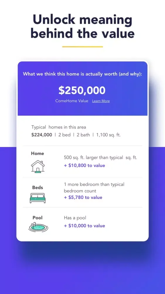 ComeHome by HouseCanary Screenshots