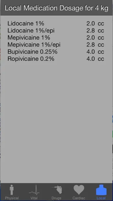 Captures d'écran de Pediatric Gas for Anesthesia