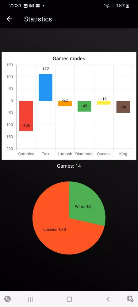 Trix Screenshots