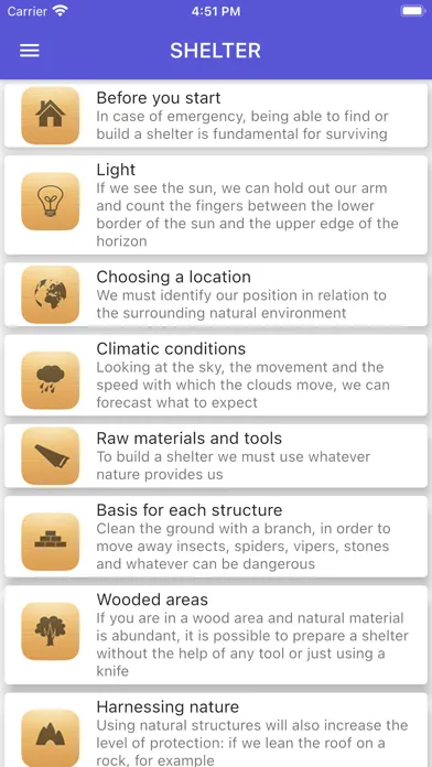 تصاویر Survival Kit Alive