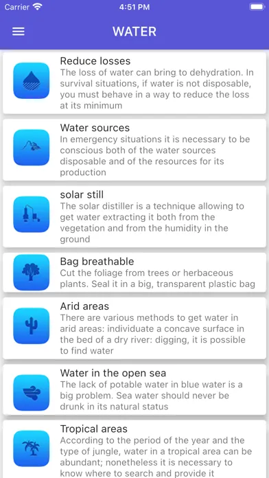 تصاویر Survival Kit Alive