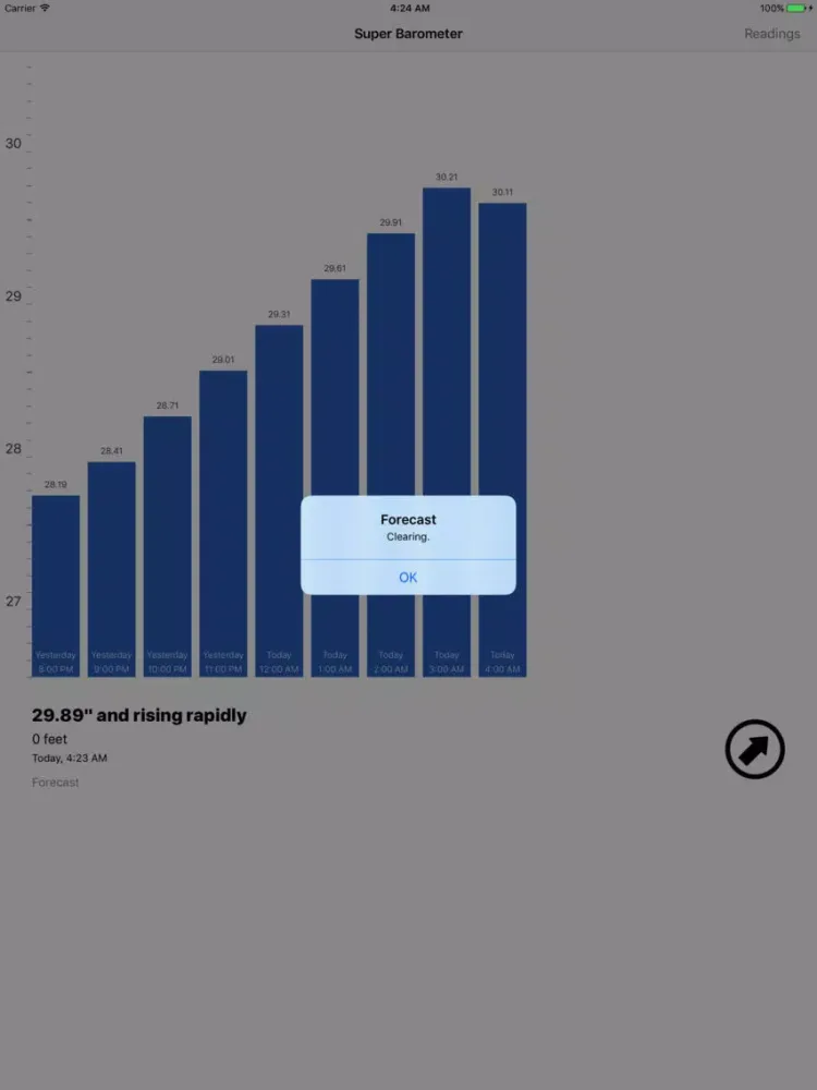ภาพหน้าจอของ Super Barometer iPad 