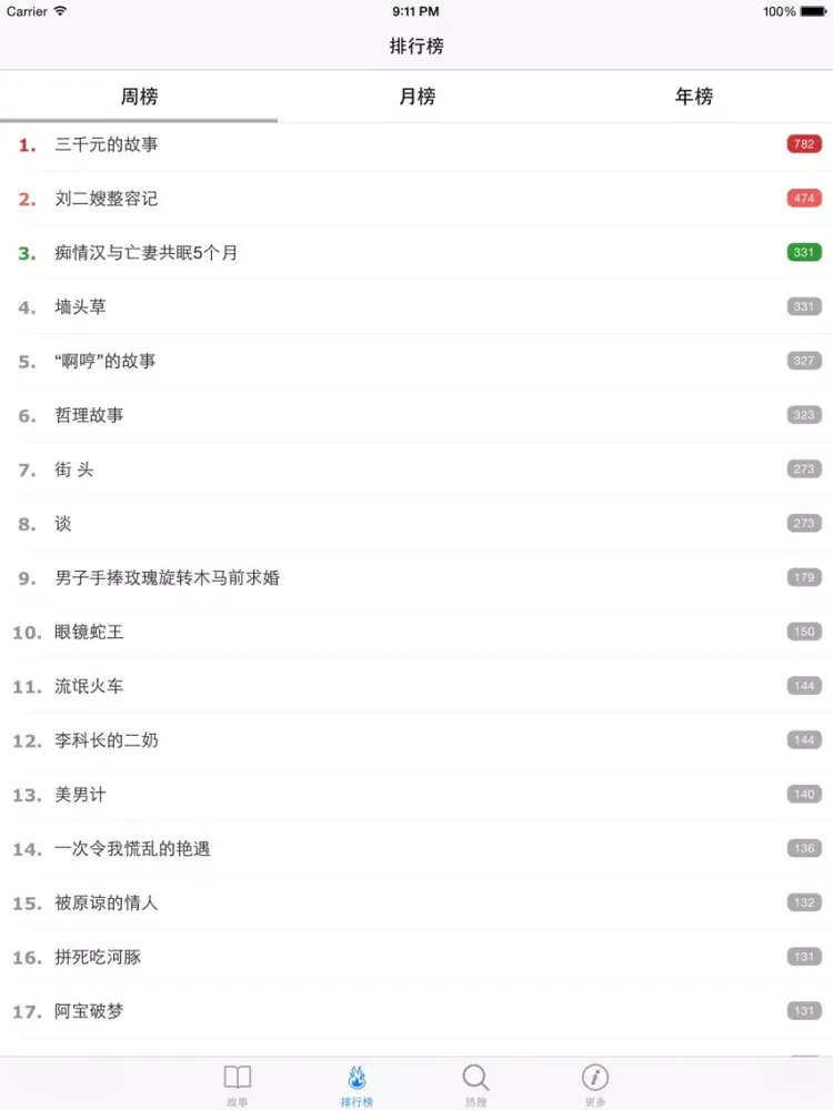 百姓故事 - 讲述老百姓自己的故事~ iPad  Screenshots