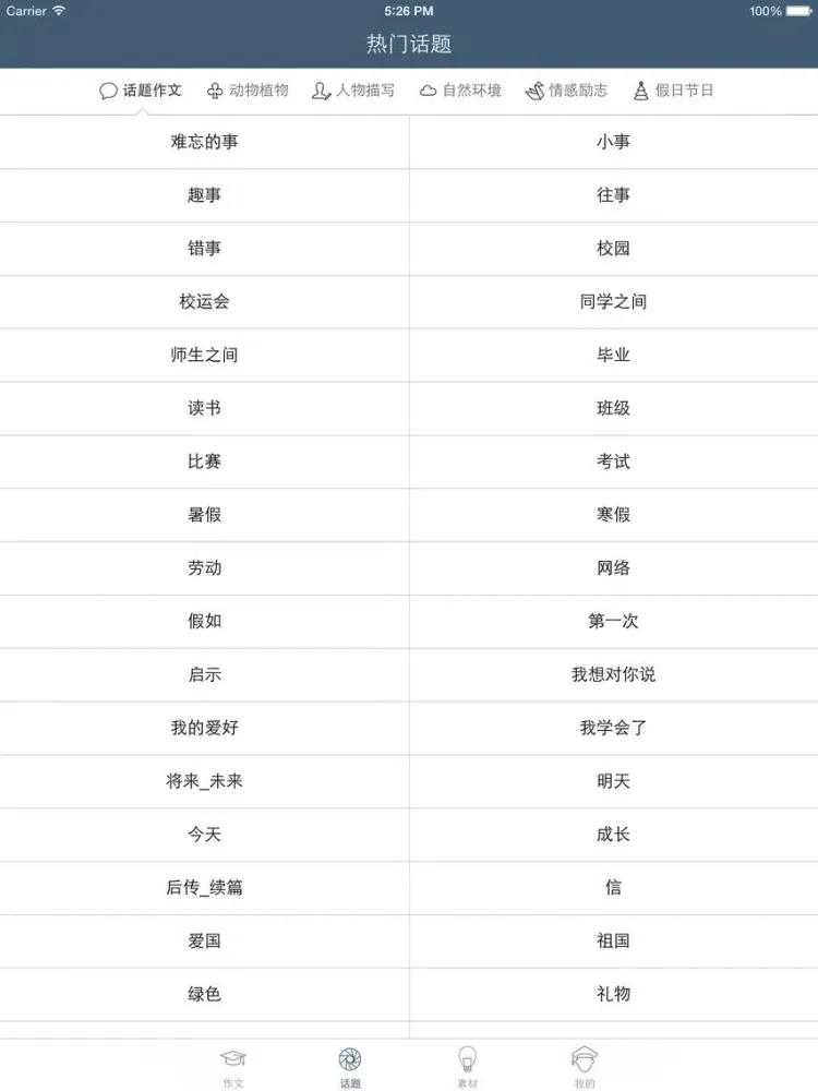 高中优秀作文选 - 高中生作文精选集及作文素材大全 iPad 應用截圖
