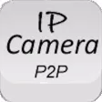 IPCamera P2P